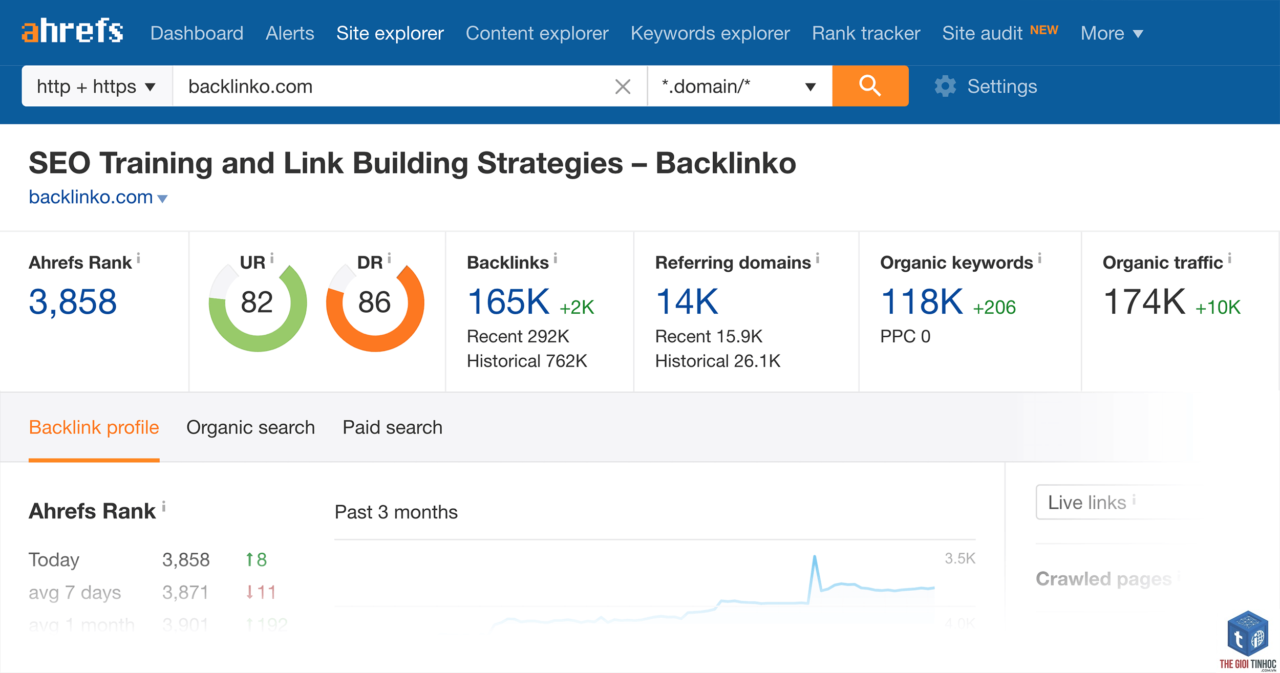 site explorer keyword research ahrefs - Image 5