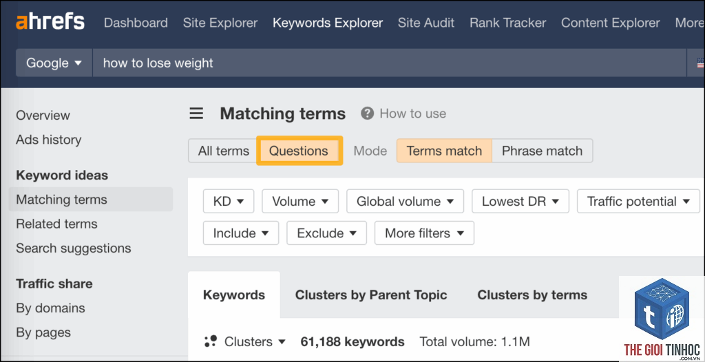 terms match ahrefs