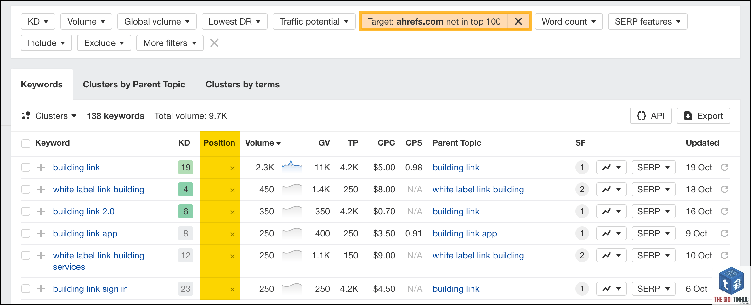 terms match ahrefs - Image 2