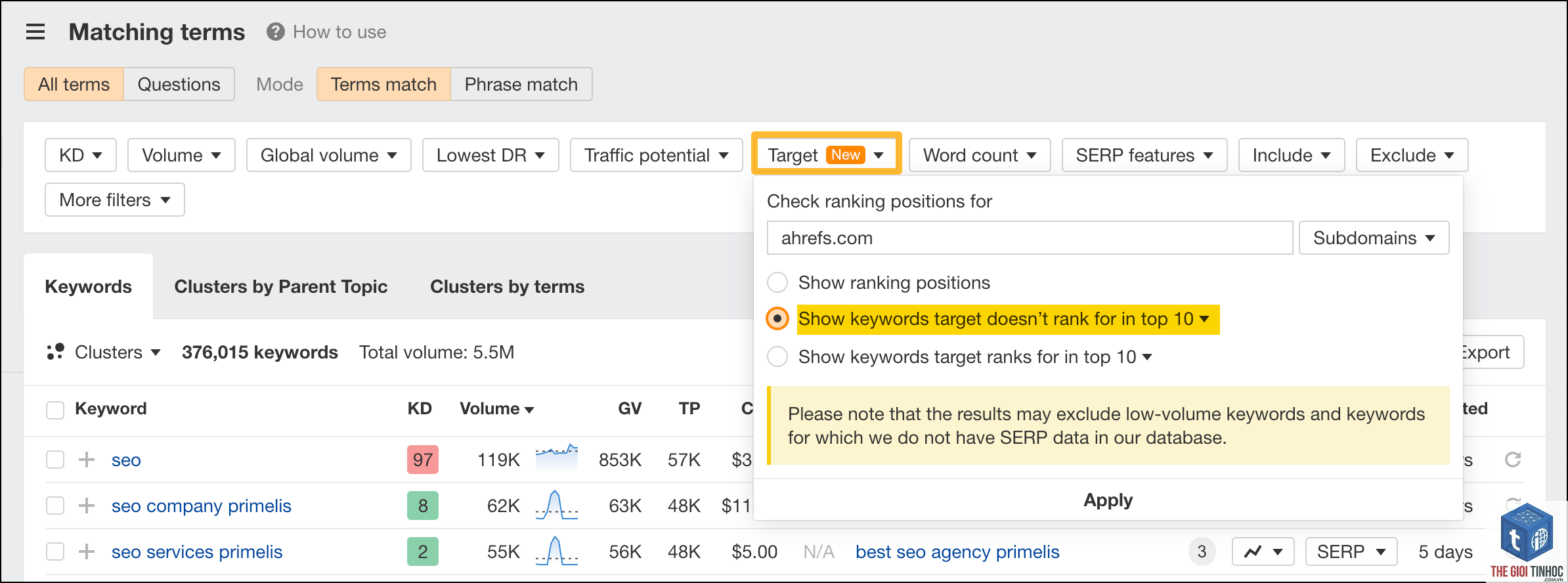 terms match ahrefs - Image 3