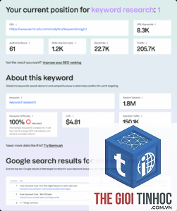 tìm từ khóa chuyển đổi bằng semrush