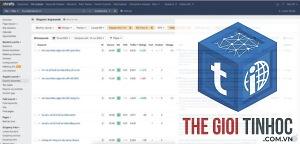 tìm từ khóa dài bằng ahrefs