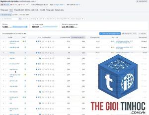 tìm từ khóa đối thủ bằng semrush