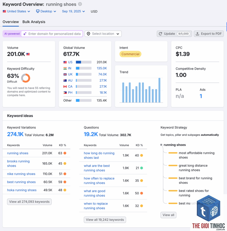 tìm từ khóa volume cao bằng semrush - Image 4