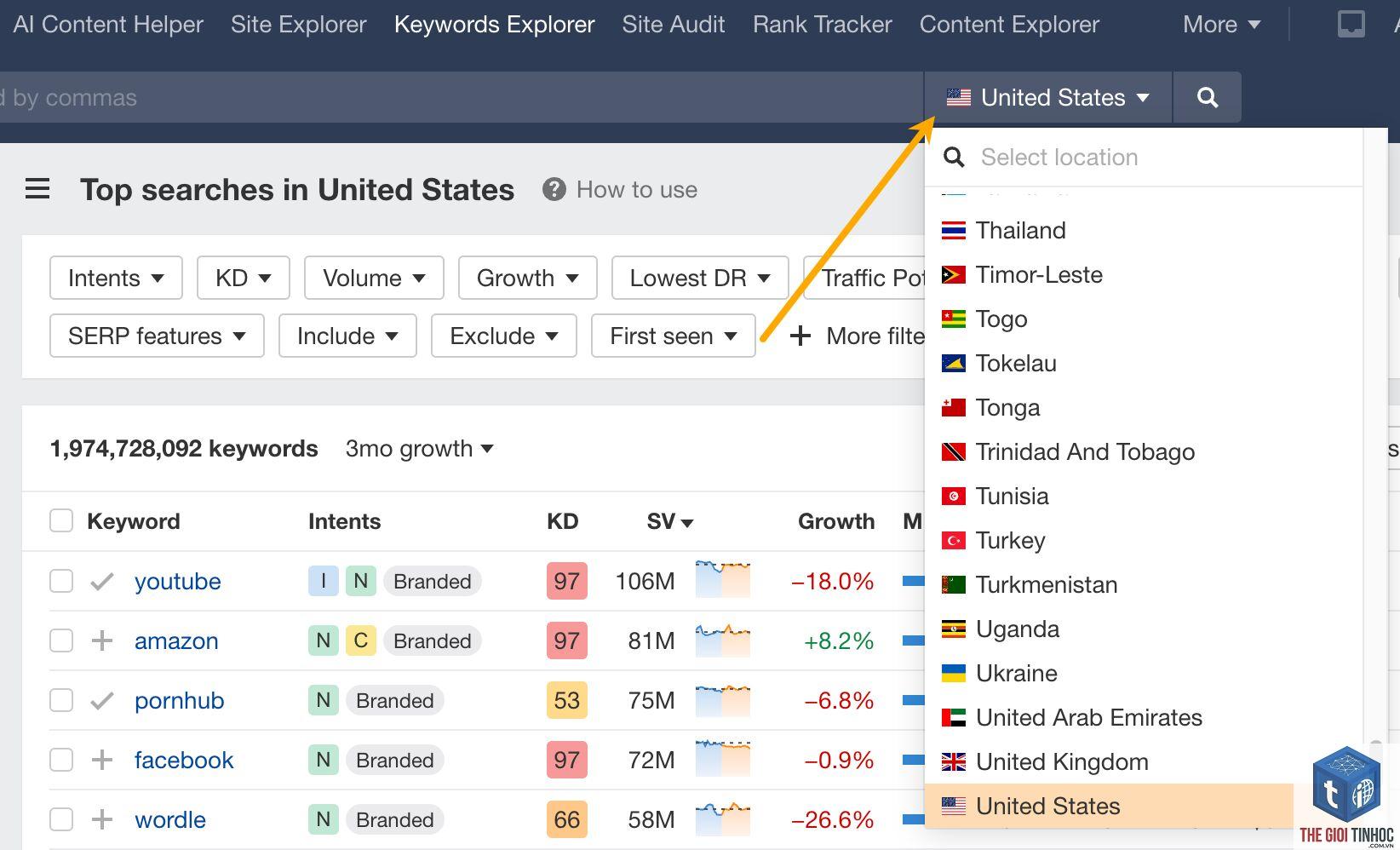 top countries ahrefs keyword explorer - Image 5