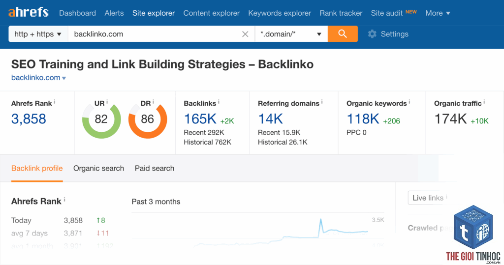 top keywords site explorer ahrefs