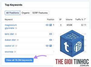 top organic keywords semrush
