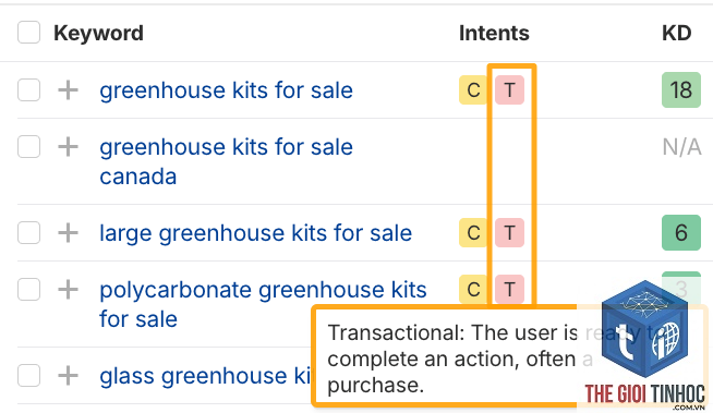 transactional keyword ahrefs - Image 3
