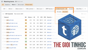 transactional keyword ahrefs