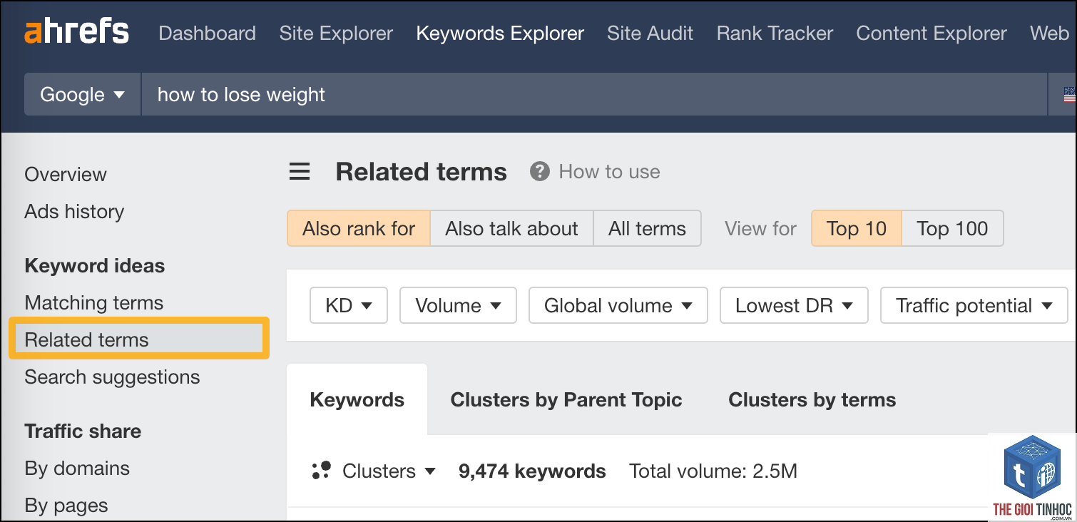 transactional keyword ahrefs - Image 5